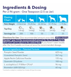 Glandex Cats & Dogs Poeder 7 Glandex Cats & Dogs Poeder -Dieren Product Winkel glandex cats dogs poeder 2