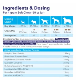 Glandex Soft Chews -Dieren Product Winkel glandex soft chews 1 2