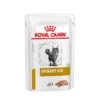 Royal Canin Urinary S/O Portie Loaf - 12 X 85 Gram 1 Royal Canin Urinary S/O Portie Loaf - 12 X 85 Gram -Dieren Product Winkel royal canin urinary so portie loaf 12 x 85 gram